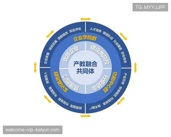 体育新闻中心聚焦体教融合人才培养模式宣传，体教融合 打造人才新坐标